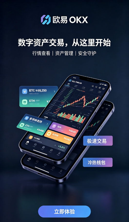 下载欧交易所官方实名认证与充值教程